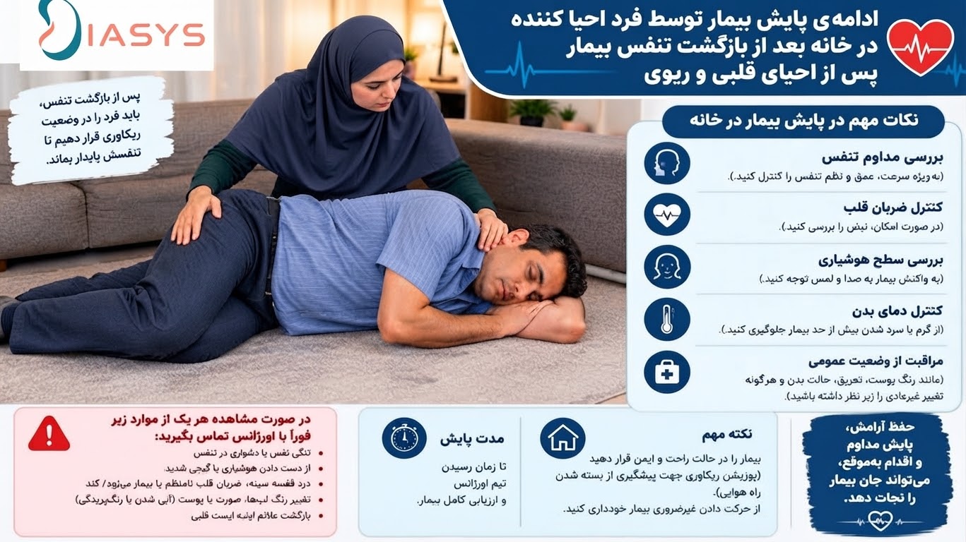 اگر بیمار دوباره نفس کشید چه کنیم؟