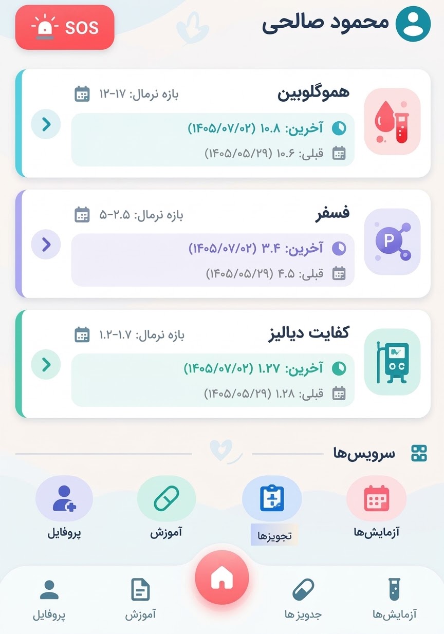 ۱. پایش آزمایش‌ها؛ از مشاهده نتایج تا شناسایی موارد نیازمند توجه