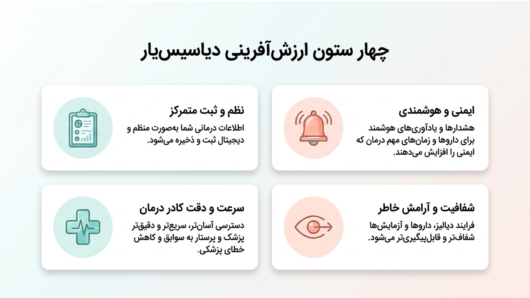 دیاسیس یار تنها اپلیکیشن تخصصی بیماران دیالیز در ایران