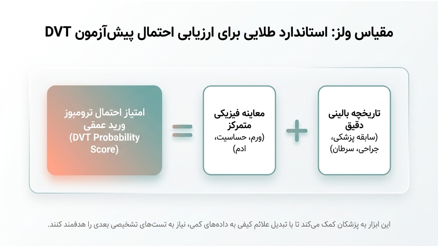 ارزیابی خطر DVT مقیاس ولز با سامانه دیاسیس