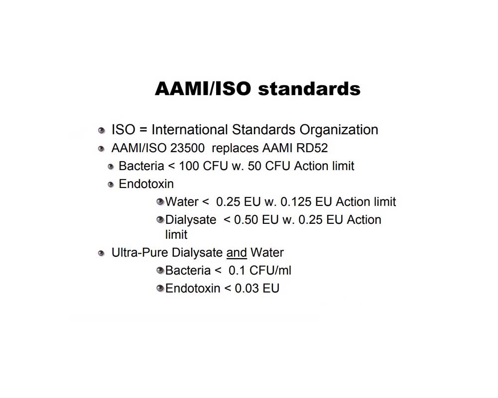 ISO