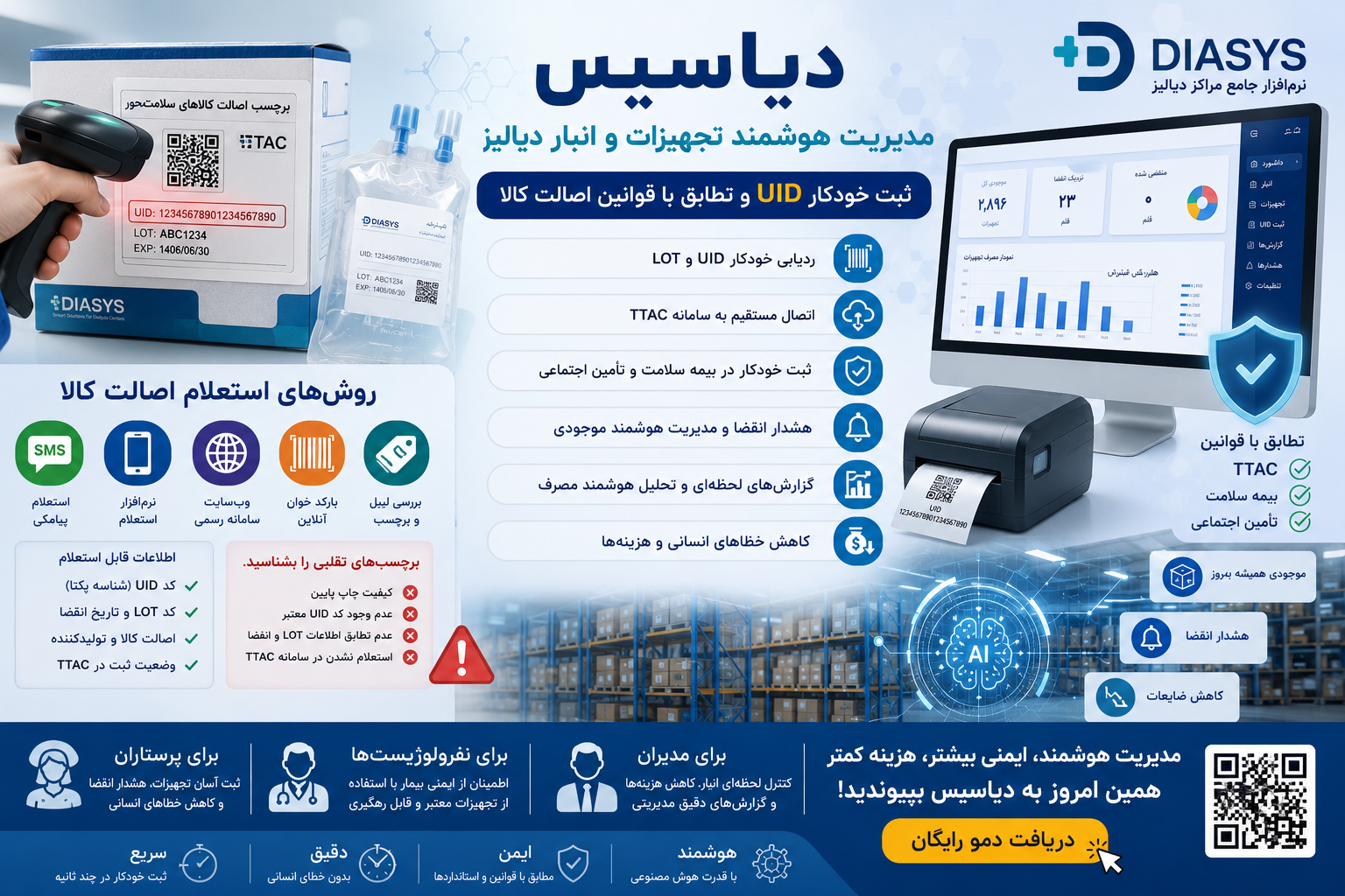 مدیریت هوشمند ملزومات دیالیز و ثبت خودکار UID در مراکز دیالیز با دیاسیس، کاهش هزینه ها و کاهش خطاها