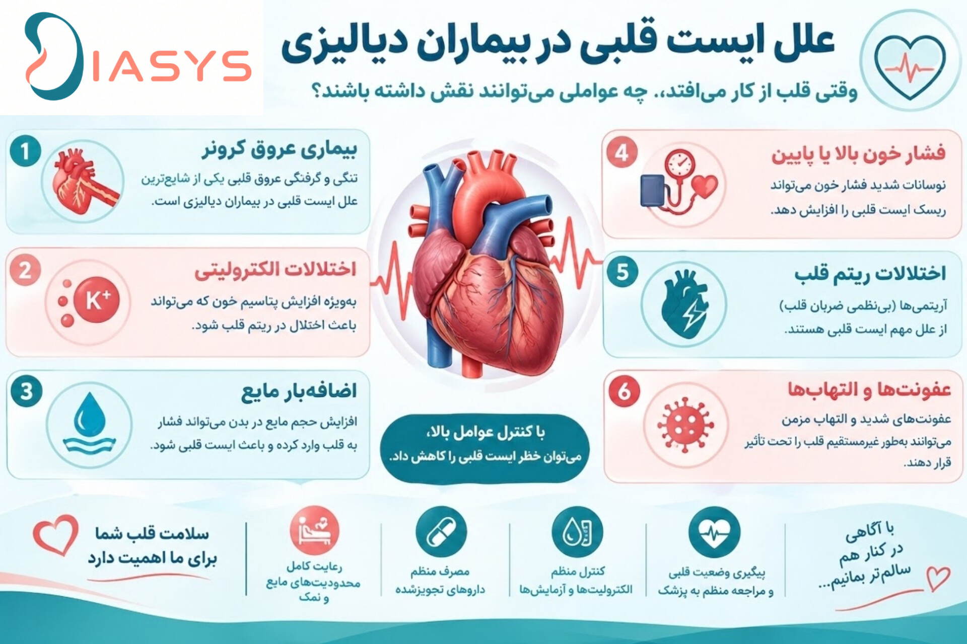 چرا ایست قلبی در بیمار دیالیزی اهمیت ویژهای دارد؟