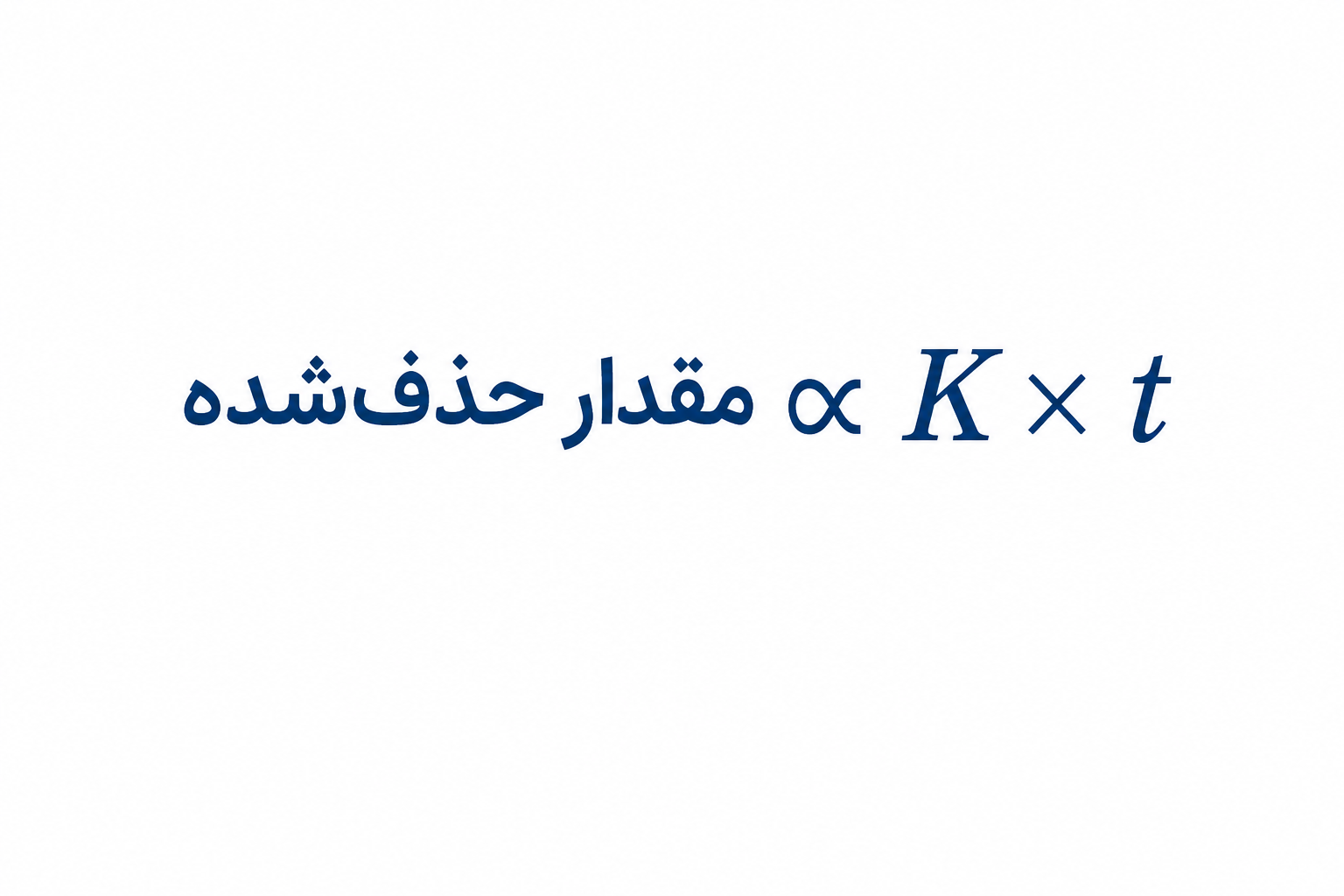 مقدار حذفشده با کلیرانس چه تفاوتی دارد؟