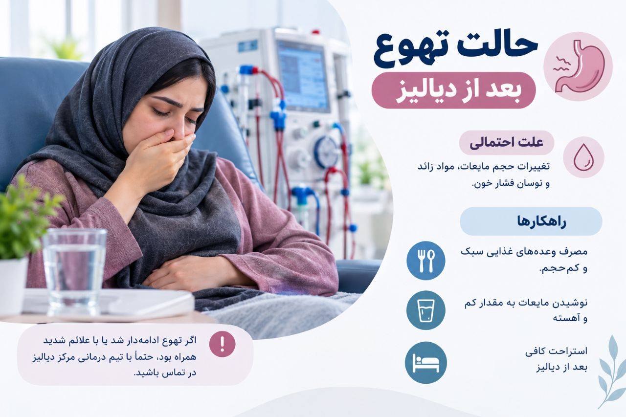 ۶. چرا بعضی بیماران بعد از دیالیز حالت تهوع میگیرند؟