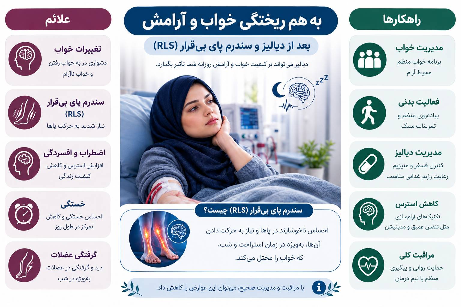 ۹. چرا خواب و آرامش بعد از دیالیز بههم میریزد؟