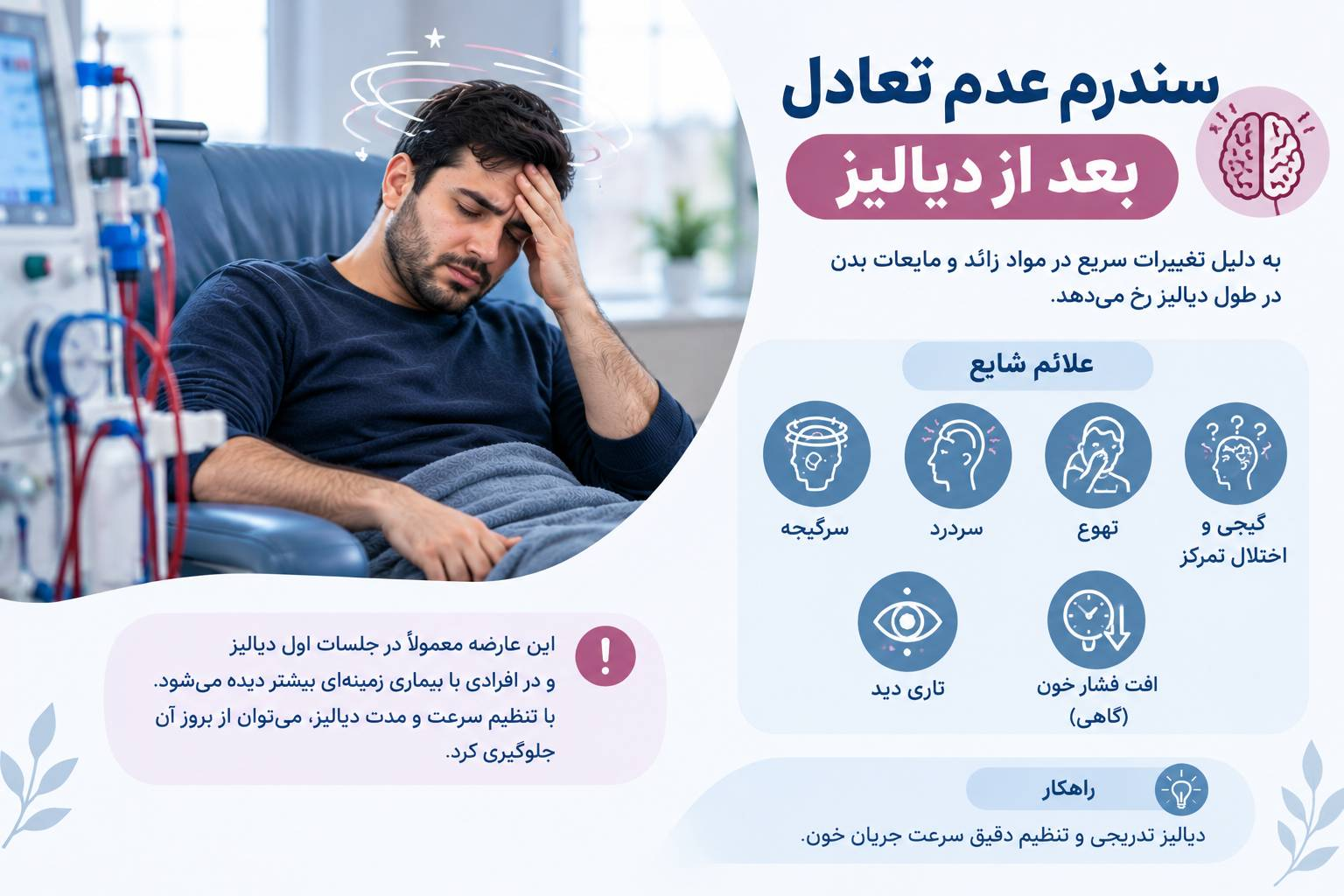 ۷. سندرم عدم تعادل دیالیز چیست؟
