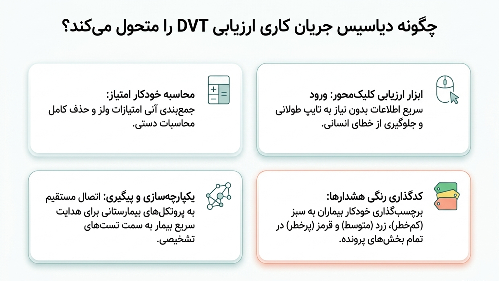 ارزیابی خطر DVT مقیاس ولز با سامانه دیاسیس ارزیابی خطر DVT مقیاس ولز با سامانه دیاسیس